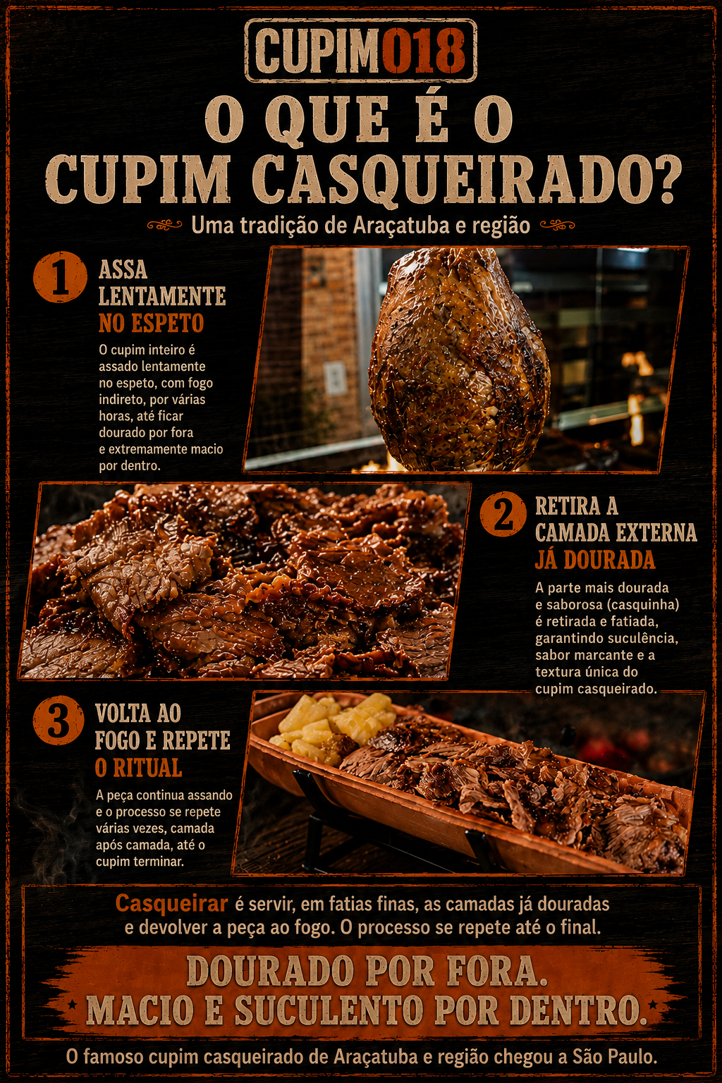 Cupim 018 — cupim casqueirado, arte oficial da marca